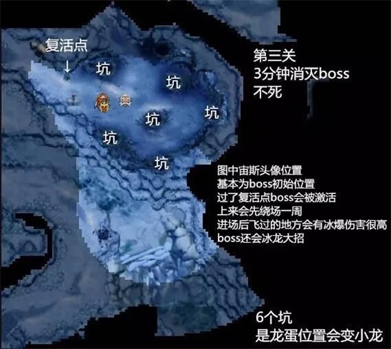 dota2战役破泞之战第二幕深渊密室攻略_大电竞